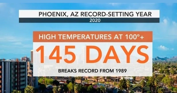 Phoenix Heat is bad for RVs Phoenix Heat is bad for RVs